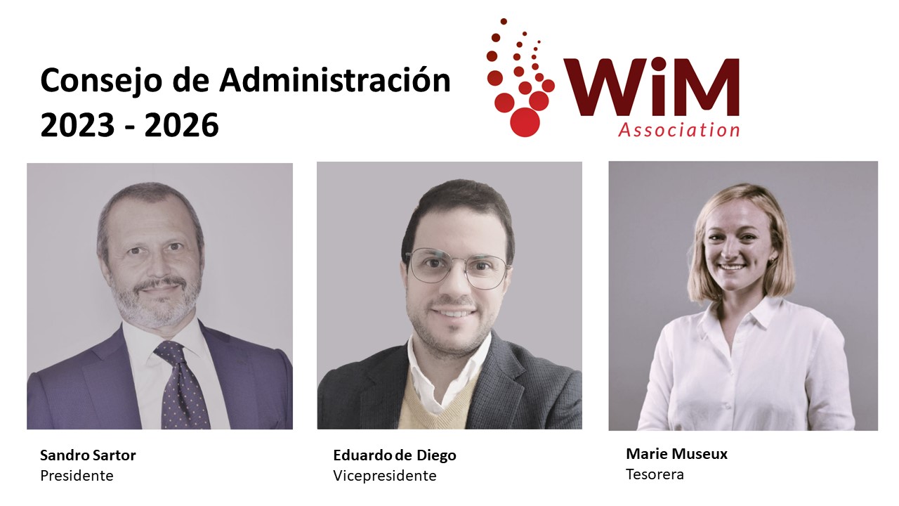 Consejo de administracion WIM 2023 - 2026